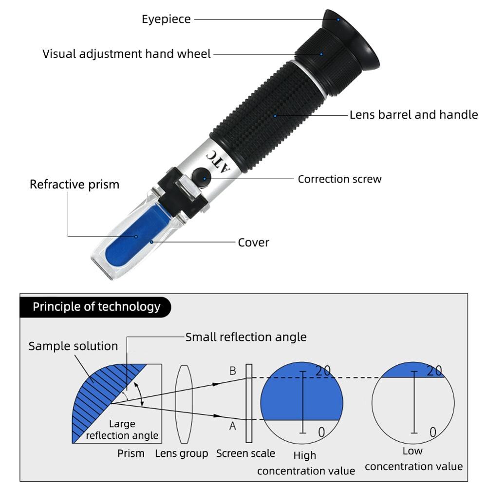 Handheld 0-100% Salzgehalt Aquarium ATC Refraktometer 1,000-1,070 SG Salzgehalt Meerwasser Salinometer Für Aquarium