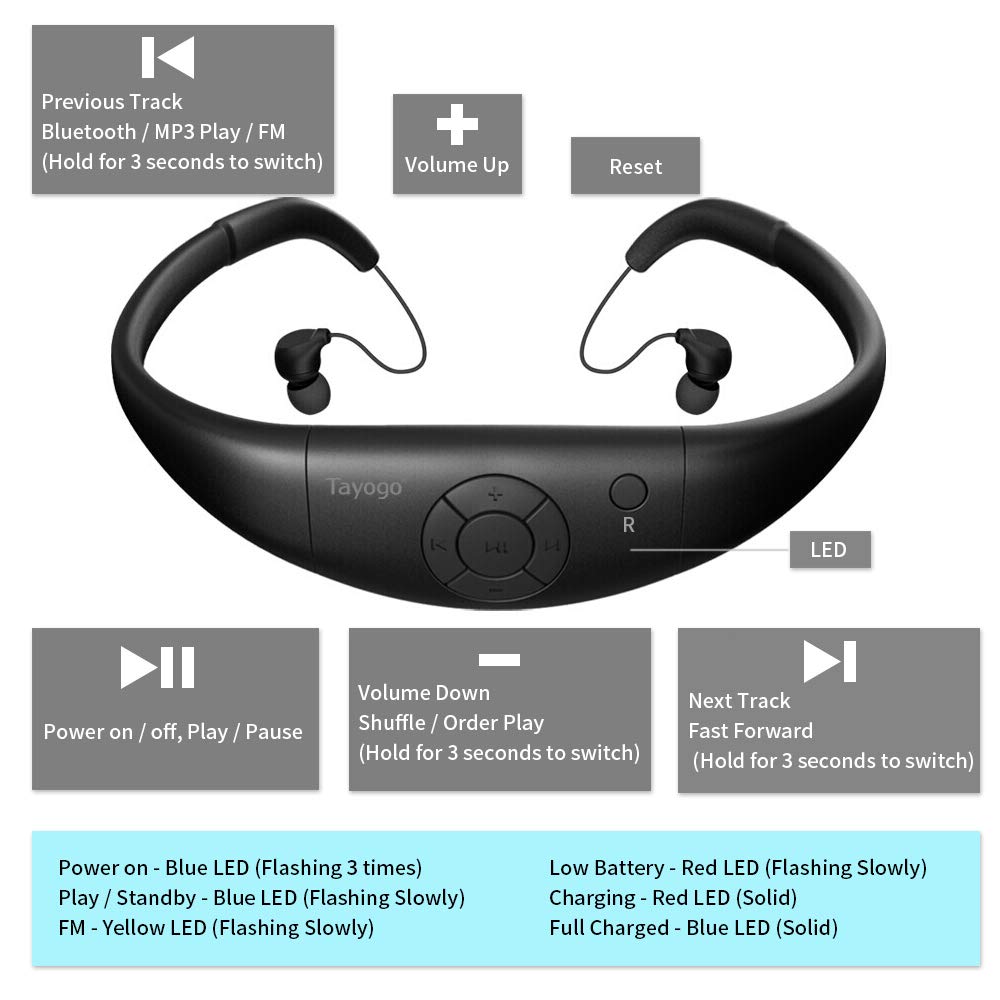 Tayogo 8G IPX8 Waterproof MP3 Newest Swimming Diving Music Player Built-in Player Neckband Stereo Sport Earhook Audio Headset