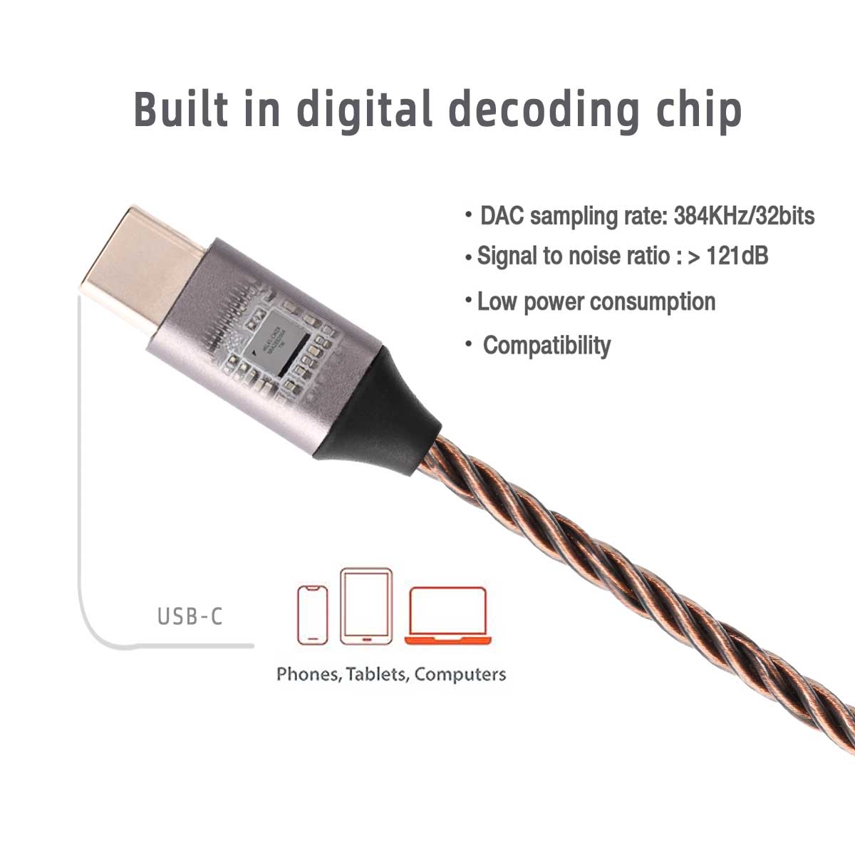 UNCJC Cyfrowe słuchawki przewodowe MMCX robić usbc DAC Słuchawki odpowiednie dla iPhone z wtyczką USB c Odłączane otwory kabli Słuchawki douszne typu C