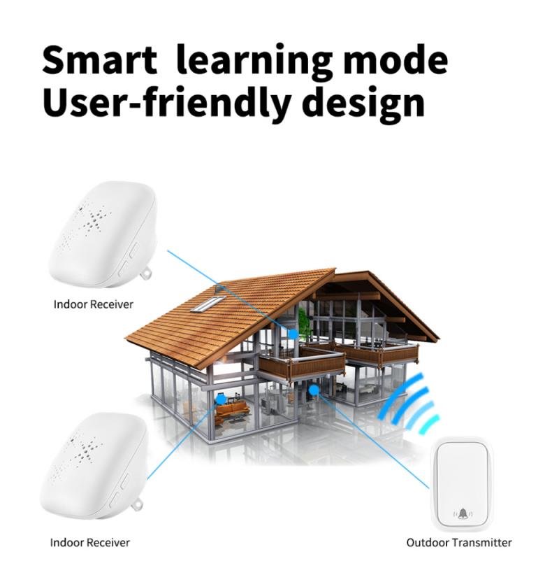 Wireless Doorbell Welcome Bell Dust-proof 32 Tune Song Home Door Bell Smart Security Chime Outdoor Waterproof Touch Button Bells