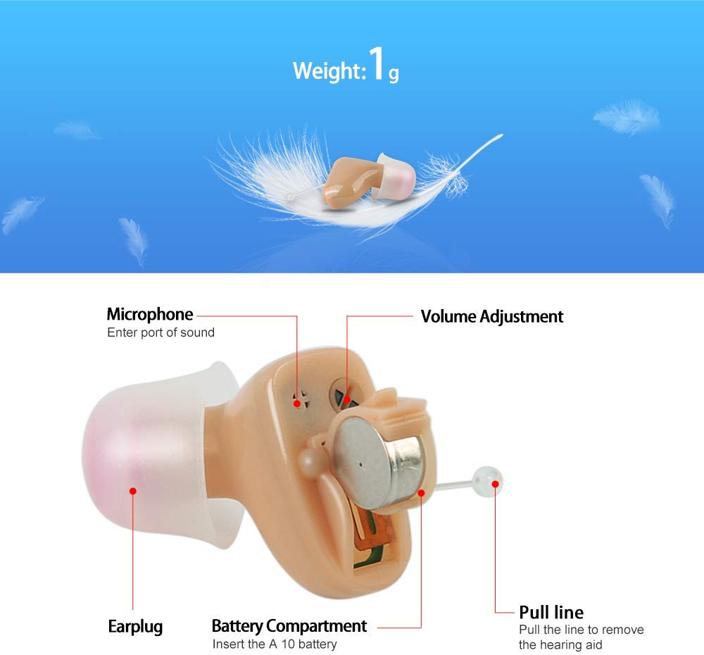 Elektrische Digitale Hoortoestellen Versterker Mini Onzichtbare Enkele Oor Geluid Versterken Apparaat In Gehoorgang Fit Voor Volwassenen En Senioren