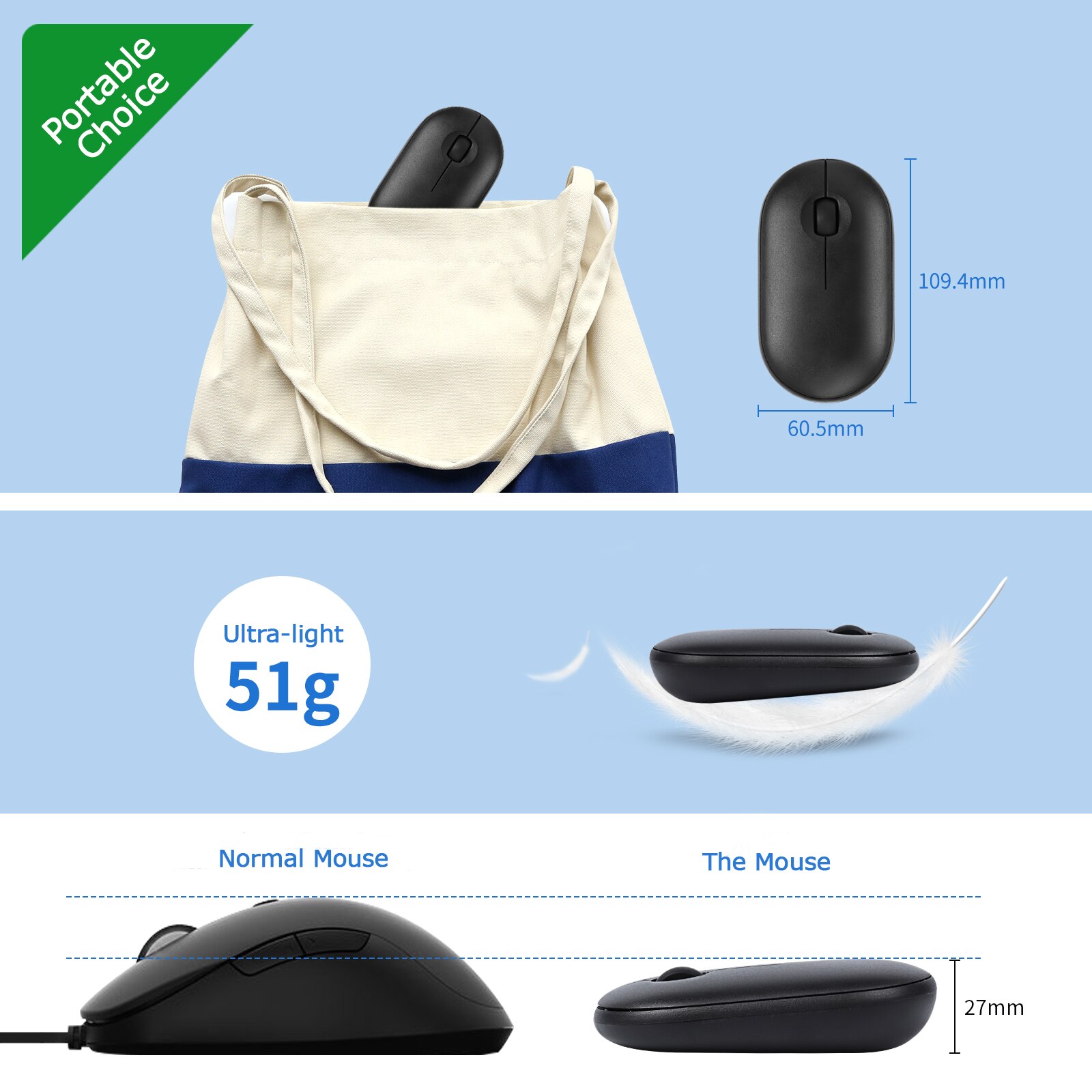 Pebble 2.4G Wireless Mouse Ergonomic Mute Mause Portable Ultra-light Mice for PC Laptop Desktop Notebook Office Use