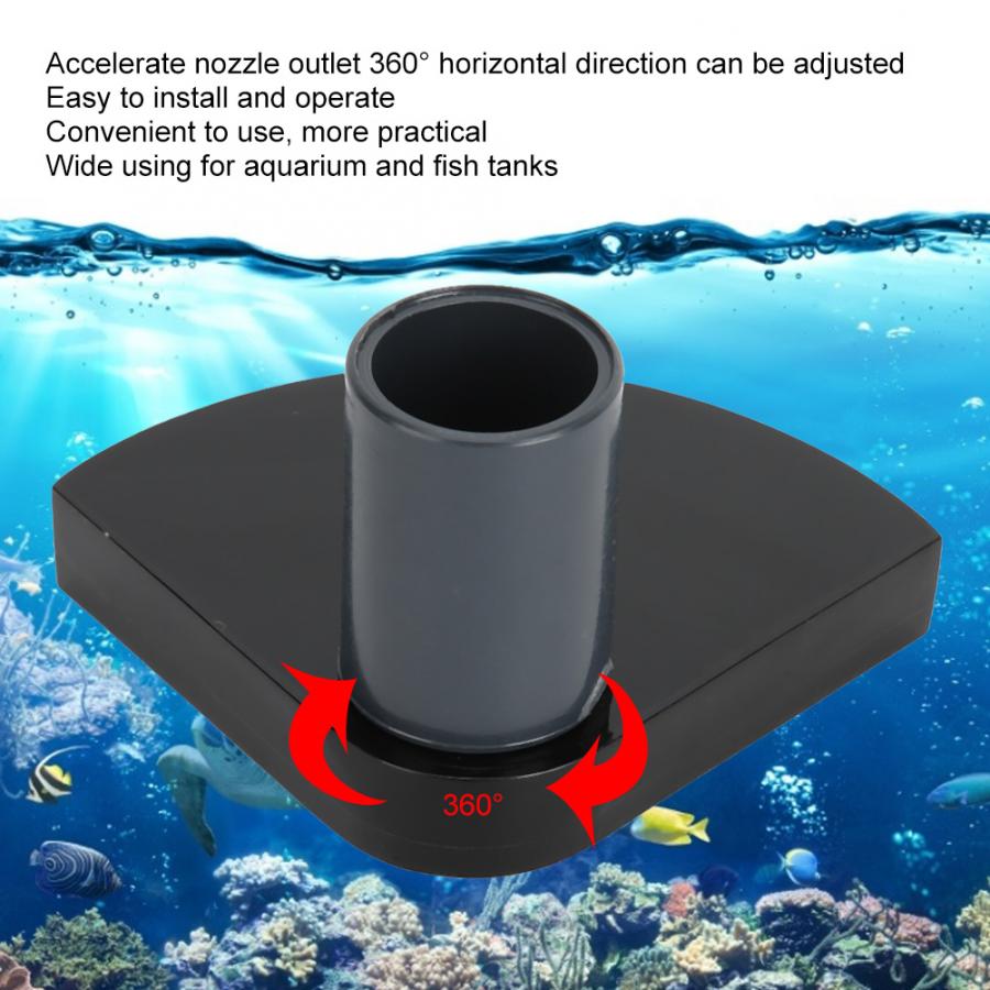 360 Adjustable Aquarium Double Flat Duckbill Nozzl... – Vicedeal