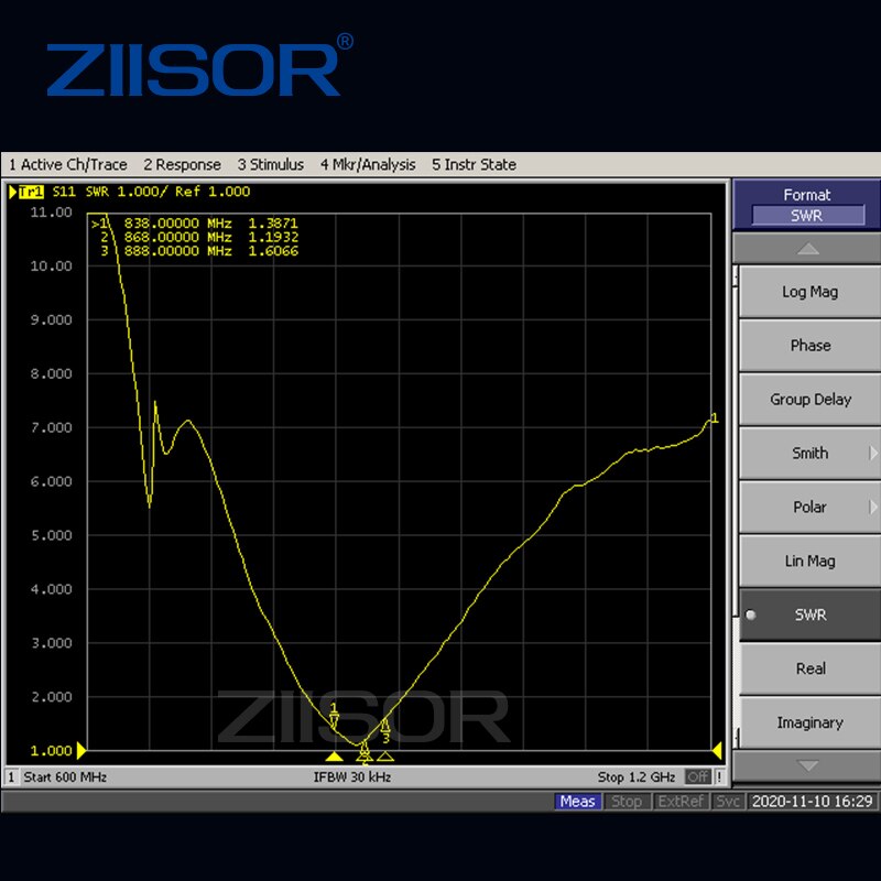 LoRa 868 MHz Antenna Omni 868M Lorawan Antennas for Communication Antennae SMA Male Foldable Mini Aerial High Gain 5dBi