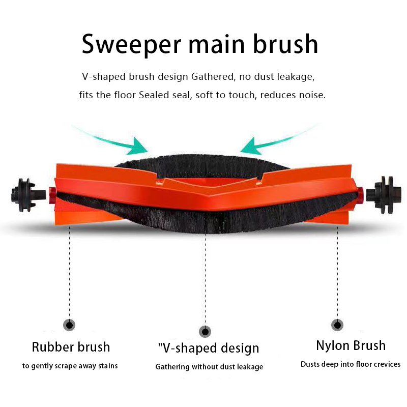 Compatible For Xiaomi Mijia Omni M40 D110CN Replacement Parts Main Side Brush Hepa Filter Mop Cloth Dust Bag Accessories