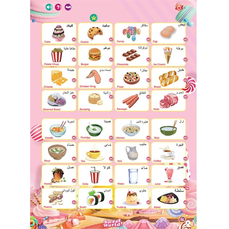 Arabic English Interactive Multi-function Talking Poster Letter ABC Number Ealry Education For Kids Toddler