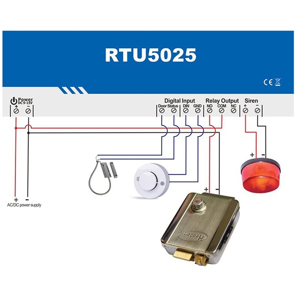 RTU5024 GSM kapısı açacağı röle anahtarı uzaktan k... – Grandado