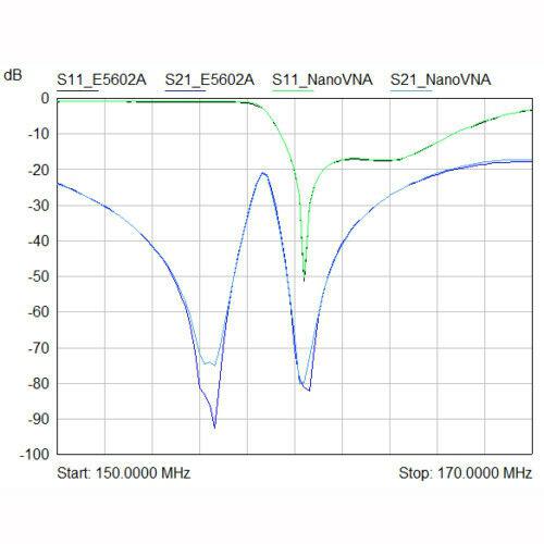 2.8 tommer lcd nanovna vektor netværksanalysator hf vhf uhf  uv 50 khz -900 mhz antenne analysator indbygget batteri