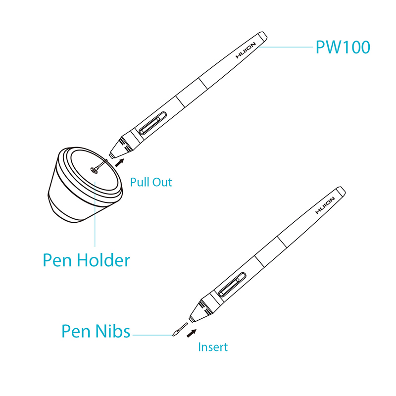 HUION Replacement Nibs for Battery-free Pen PW100 PW201 Compatible with H640P H950P H1060P H430P H420X H580X H610X