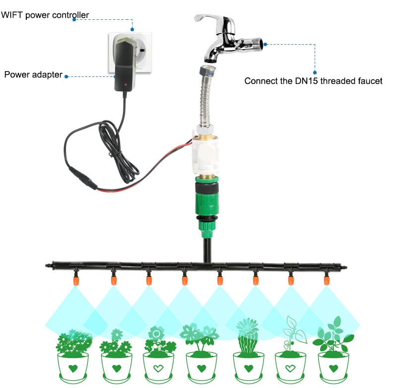 Sistema di Irrigazione a Goccia Intelligente - Controllo Mobile WiFi - Irrigazione Automatica Piante - Kit Giardino