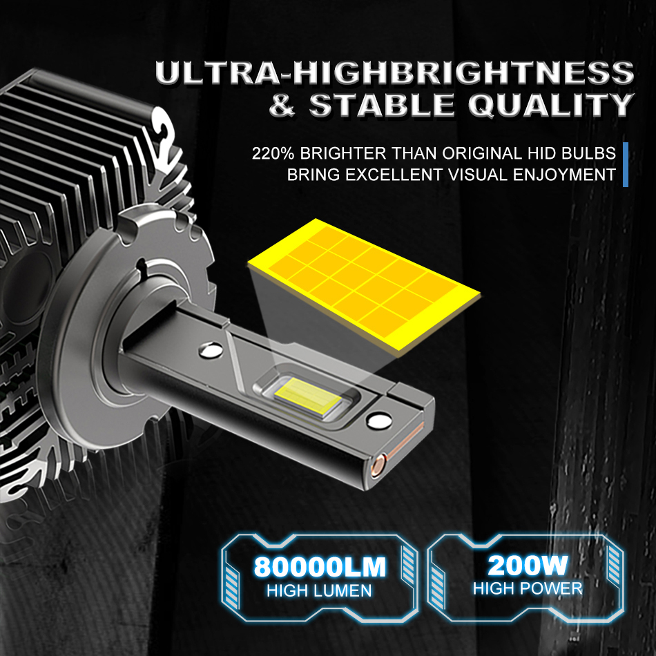 D1S LED Ajovalot 80000LM D3S Canbus Xenon Polttimo 200W 6000K 12V