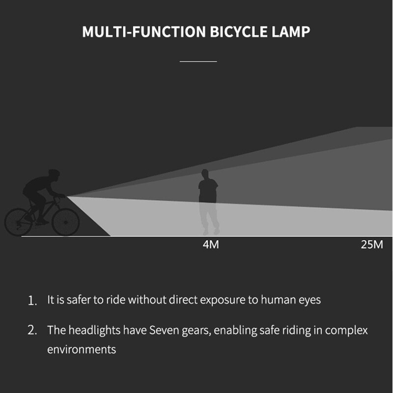 Fiets Licht 3000 Lumen 5200Mah Fiets Koplamp Power Bank Zaklamp Stuur TYPE-C Usb Opladen Mtb Road Fietsen Hoogtepunt