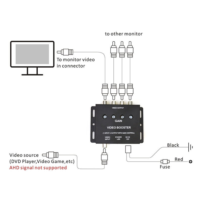 Retail Car Video Splitter 1 To 4 AV Signal Booster Amplifier Splitter For Car CCTV TV LCD DVD Player 1 Input 4 Output
