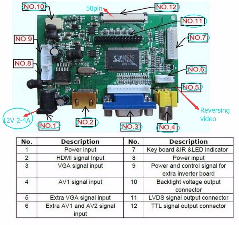 Display LCD Placa Controladora LVDS TTL 50PIN para AT070TN92 90 94 Suporte HDMI VGA 2AV VS-TY2662-V1 Automaticamente