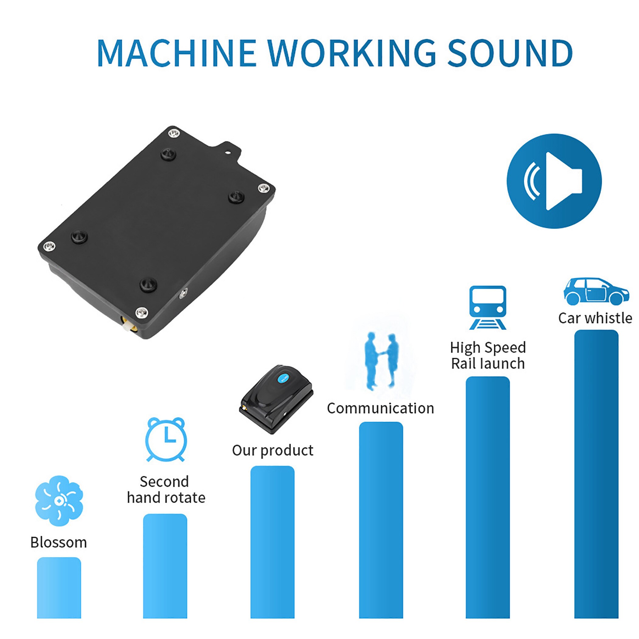 220V Small Quiet Aquarium Air Pumps Kit Fish Tank Oxygen Bubbler with Air Stones Tube Check Valves Airflow - RS1