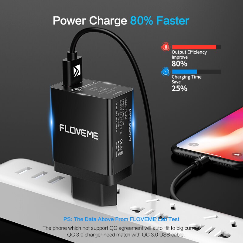 Floveme 18W Quick Charge 3.0 Usb Lader & Qc 2.0 Muur Telefoon Oplader Voor Iphone Samsung S8 S9 Xiao mi Mi 8 Snelle Oplader Voor Telefoon
