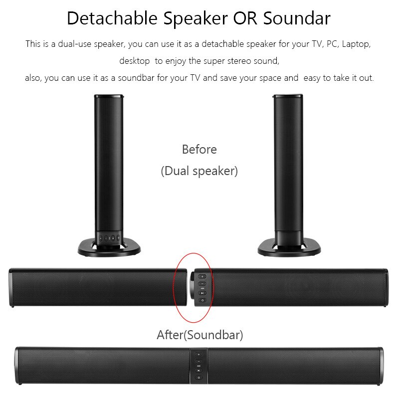 BS-36 Home Theater 3D Stereo Surround Bluetooth Speaker 20W Multi-Function Subwoofer Soundbar Support Foldable Split for TV/PC