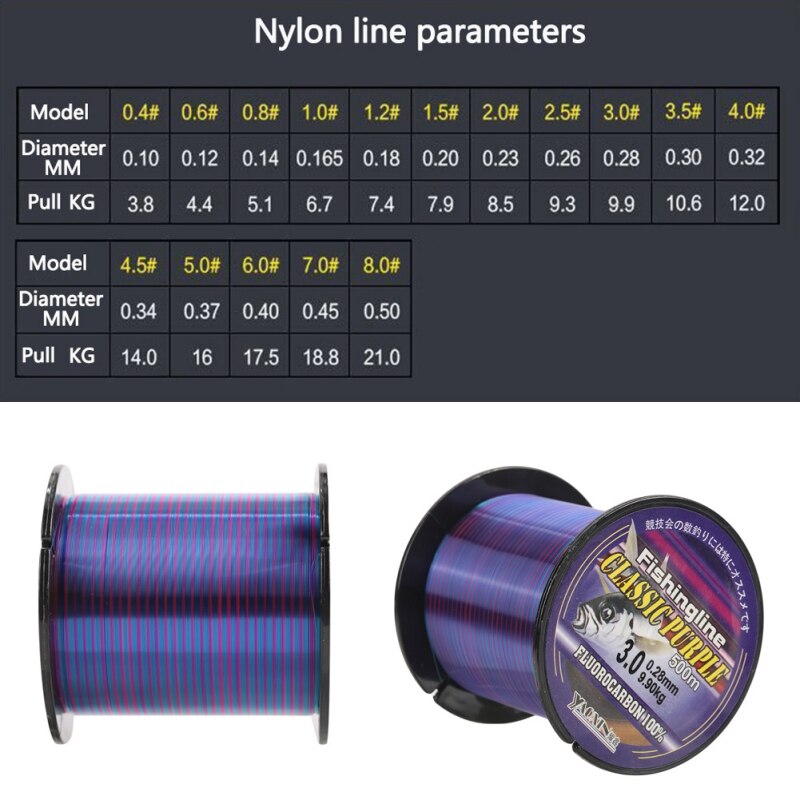 500M Nylon Fishing Line Thread Bulk Spool Japanese Durable Monofilament Rock Sea Fishing LineAll Size 0.4 To 8.0