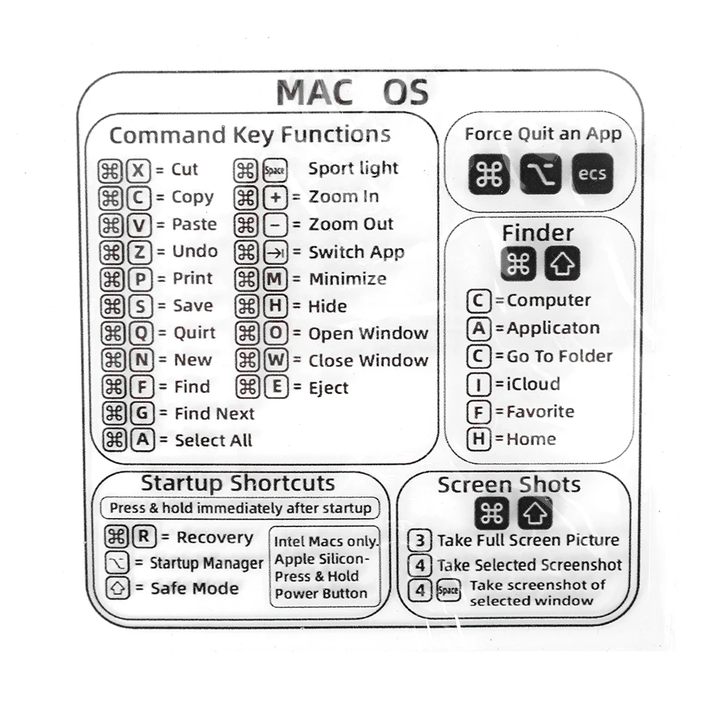 15 Styles Computer Keyboard Shortcut Reference Sticker Adhesive for Laptop Macbook Desk PS Word Excel Clear Shortcut Key Sticker: Other