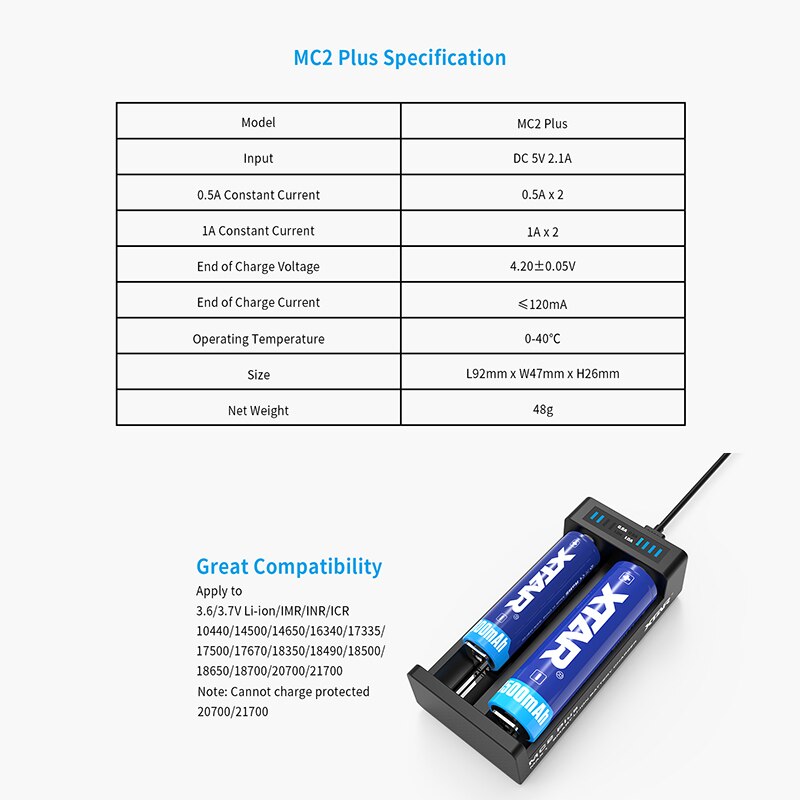 Newest CHARGER LCD XTAR VC2 PB2 SC2 VC2S MC2 PLUS USB Battery Charger For 20700 21700 18700 22650 25500 26650 18650 Battery