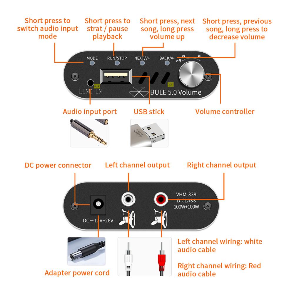100W+100W Bluetooth 5.0 Mini Digital Amplifier Hifi Stereo Wireless Audio Amplificador Class D Amp USB AUX Car Sound AMP