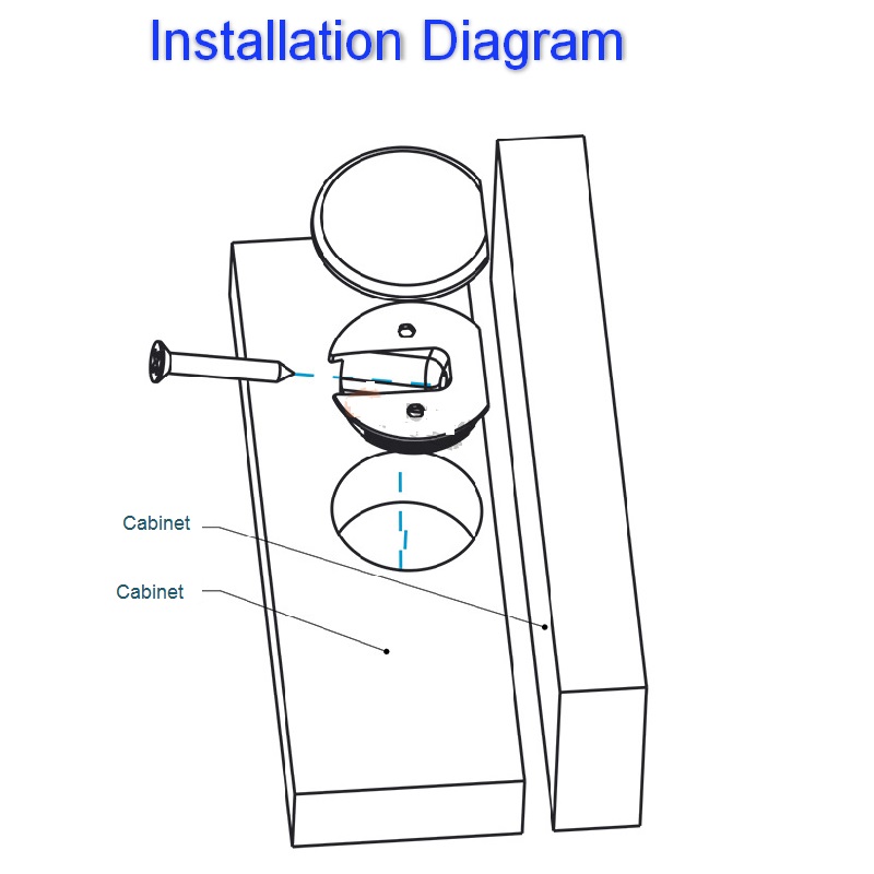 Desk Wire Hole Cover Base Computer Table Connector Grommet Cable Outlet Port Line Box Furniture Hardware, PP, Black/Brown/White