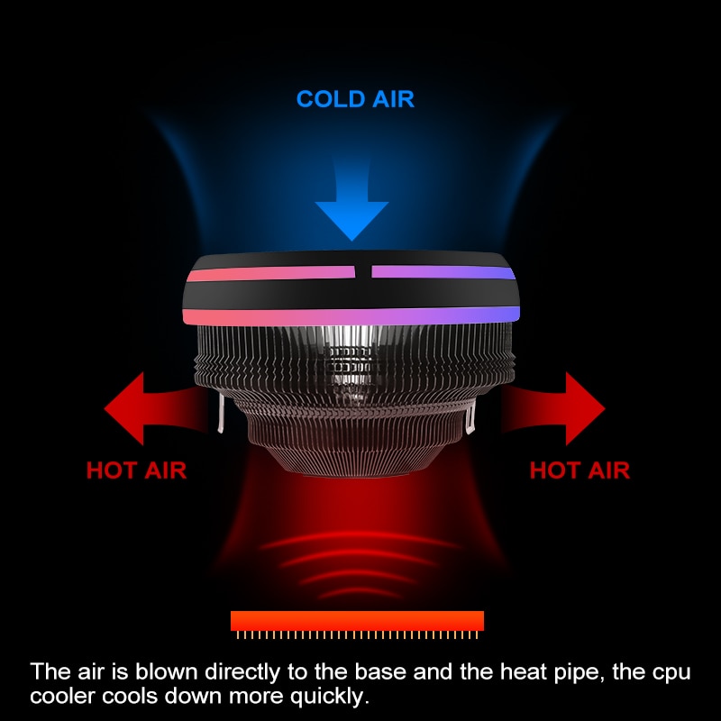 Aigo CPU Cooler Radiator 120mm PWM 12V SYNC RGB LED Fan CPU Air Cooling Computer Cooler LGA/1151/1155/AM3/AM4 4Pin CPU Cooler