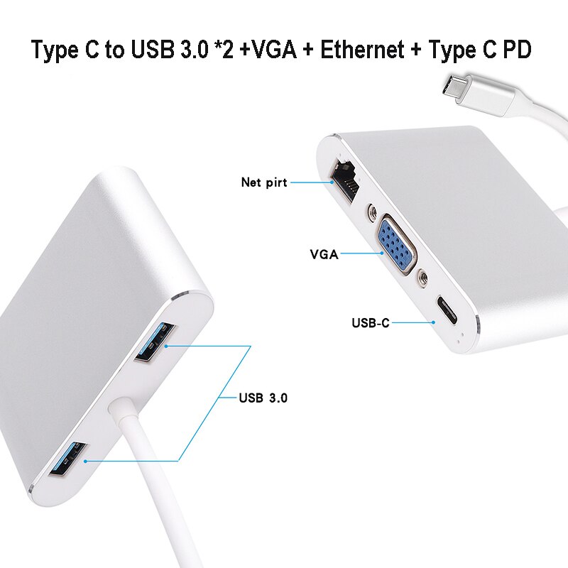 USB C Hub HDMI VGA Adapter - Thunderbolt 3, USB 3.1 Type-C to HDMI 4K, RJ45, PD, USB Ports for MacBook, Chromebook, Samsung: 5in1 VGA-RJ45-PD-USB