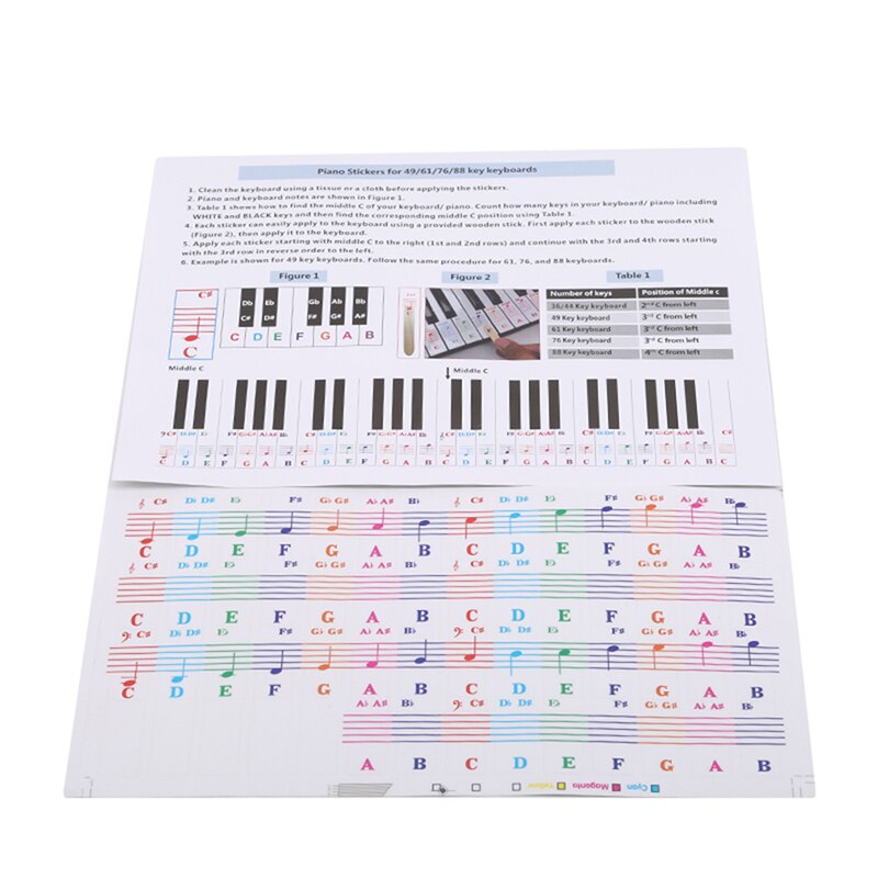 61 Key Color Piano Letter Notes Stickers Keyboard Hand Roll Piano Keyboard Transparent Stickers Notation Transparent