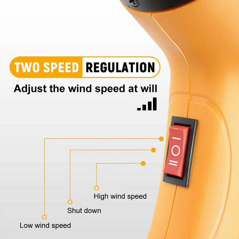 220V 2000W Electric Heat Tools for Soldering Pipes Shrink-fitting Stripping Paint Dual Temperature Air Tool with 4 Nozzles