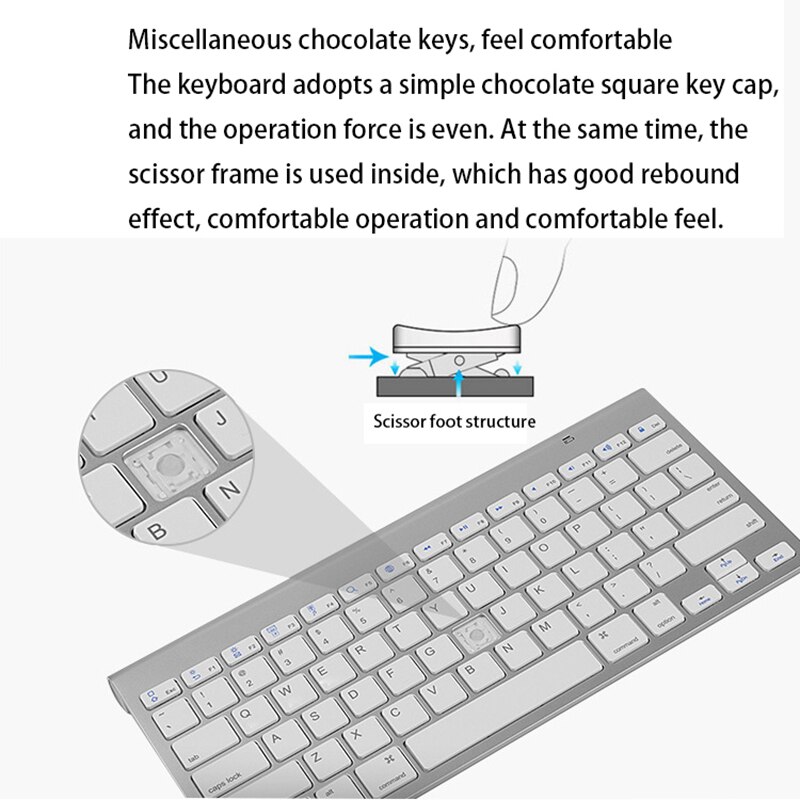 2.4Ghz Ultra-Thin Wireless Keyboard and Mouse Combo with USB Receiver Mouse Keyboard Set for Apple PC