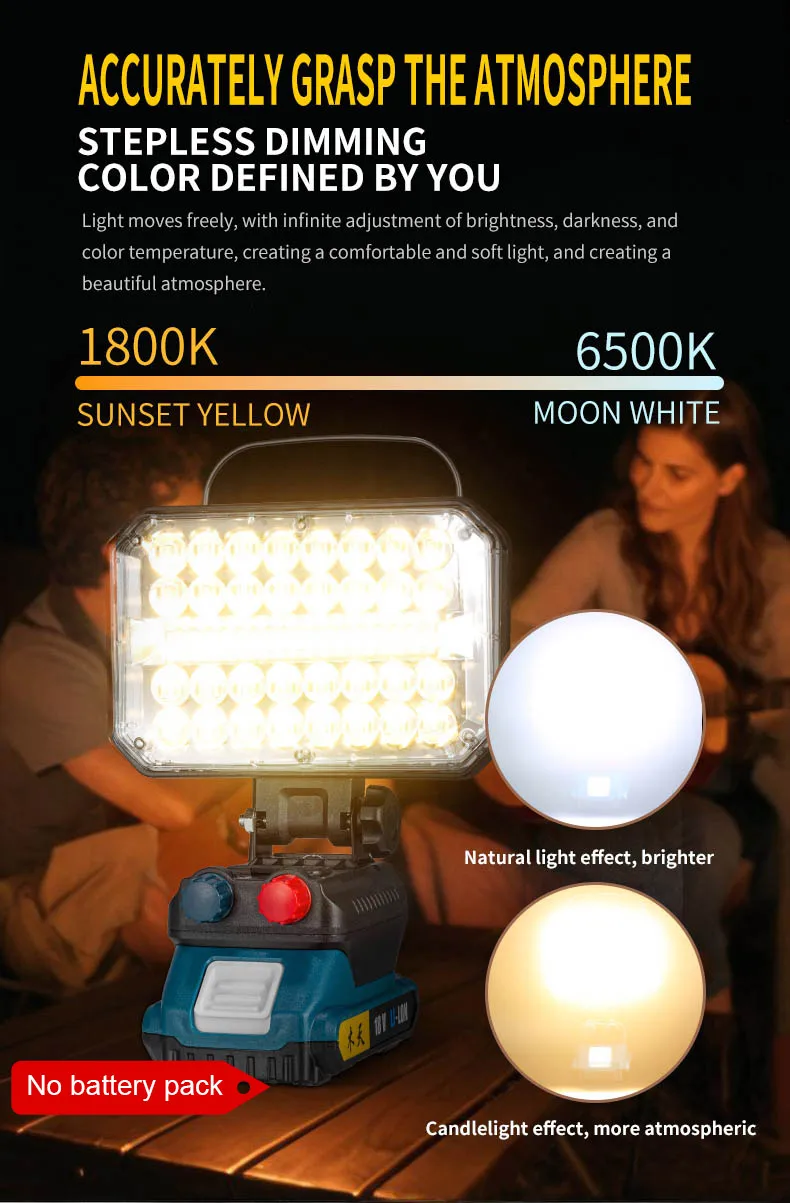 Buitenverlichting Projector Tuinverlichting Thuisgebruiker Batterijduur Projector Noodverlichting zonder batterij