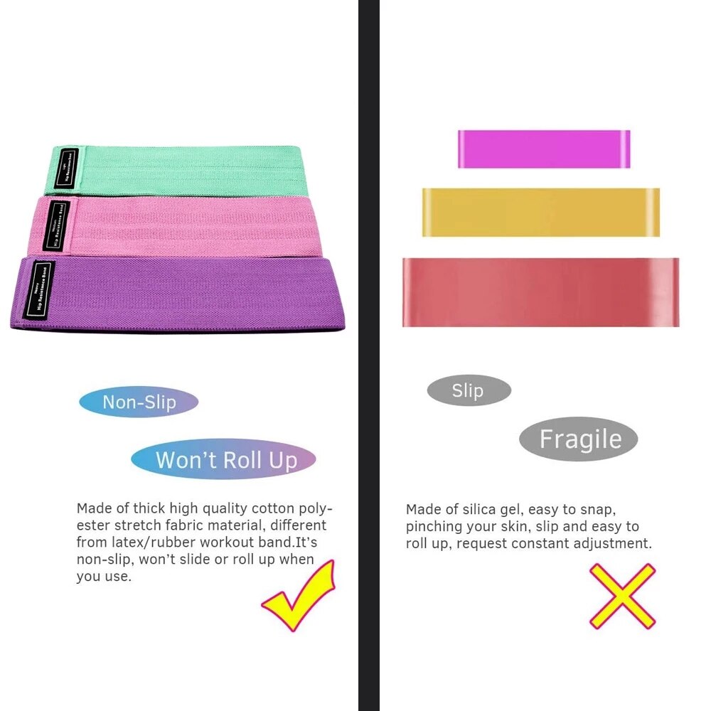 Resistance Bands Fitness Booty Bands 3 Stuk Set Fitness Rubber Expander Elastische Band Voor Thuis Workout Oefening Apparatuur