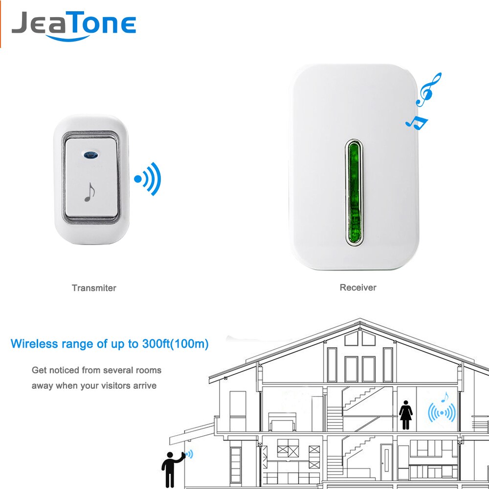 Jeatone Wireless Doorbell Home Security Alarm/ Welcome Smart Doorbell 3in1 Multi-purpose Door Button Easy Installtion