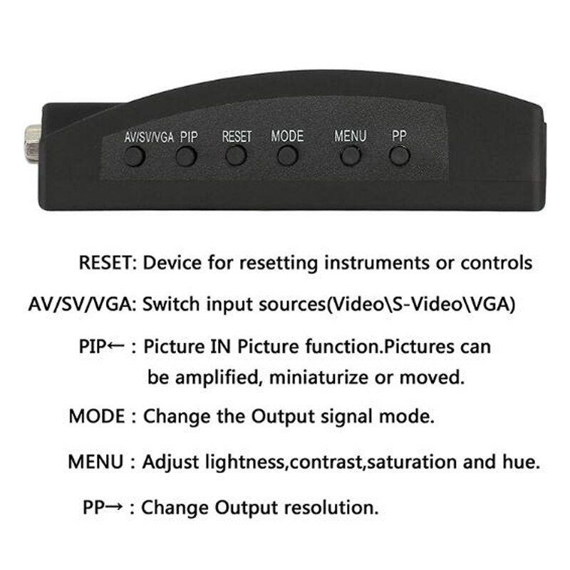 Convertidor BNC a vídeo VGA compuesto s-video entrada a PC VGA salida adaptador caja de interruptor Digital para PC MACTV Cámara DVD DVR
