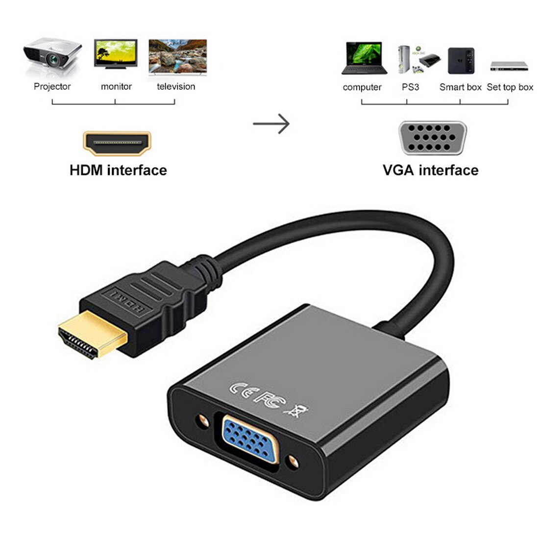 1080P HDMI To VGA Adapter Digital To Analog Converter Cable For Xbox PS4 PC Laptop TV Box To Projector Displayer HDTV