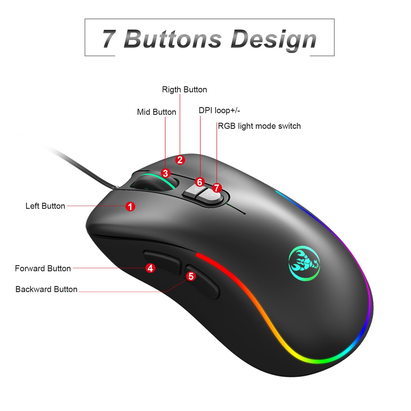 Gaming Mouse+One-handed Game Keyboard HXSJ J300+V500 Keyboard and Mouse Combo RGB Lighting Programmable