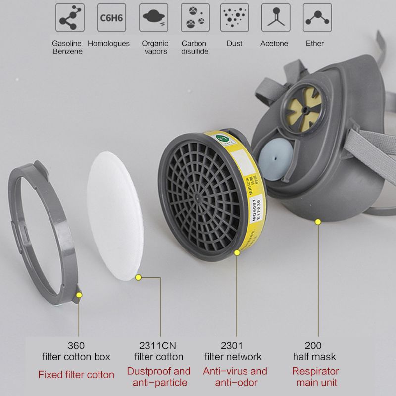 Filtro respirador de algodón para mascarilla, piezas de aislamiento de Gas