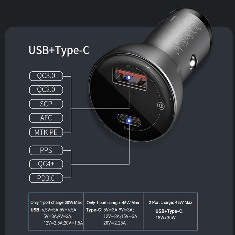 Baseus Metal 45W Dual USB Car Charger for iPhone 11 Samsung S9 Mobile Phone Charger for Xiaomi Car Phone Charger LED Display: 1U1C 45W Gray