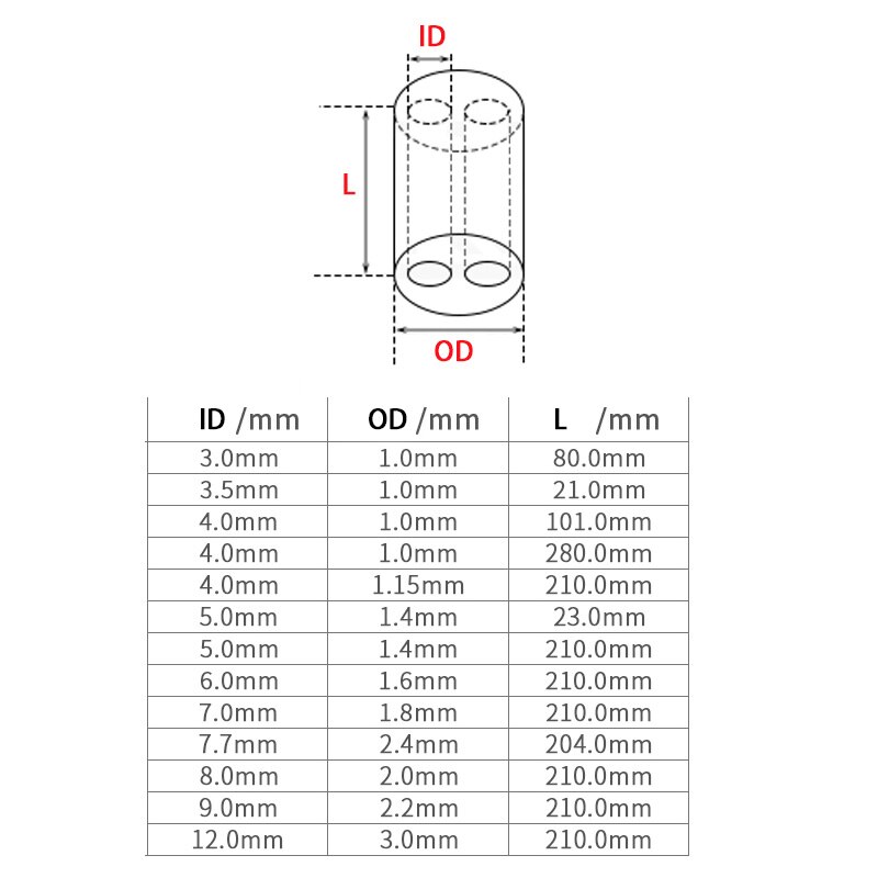 Ceramic tube Thermocouple temperature sensor Protective tube High temperature 1900 degrees With 2 inner hole
