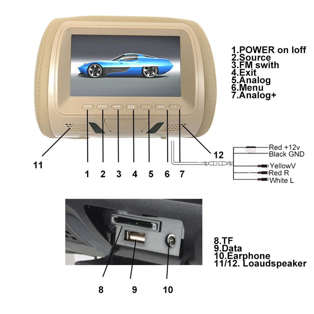 Universal- 7 Zoll Auto Kopfstütze Monitor Hinten Sitz Unterhaltung Multimedia Spieler Sitz zurück MP4 USB SD MP3 MP5 Auto Zubehör