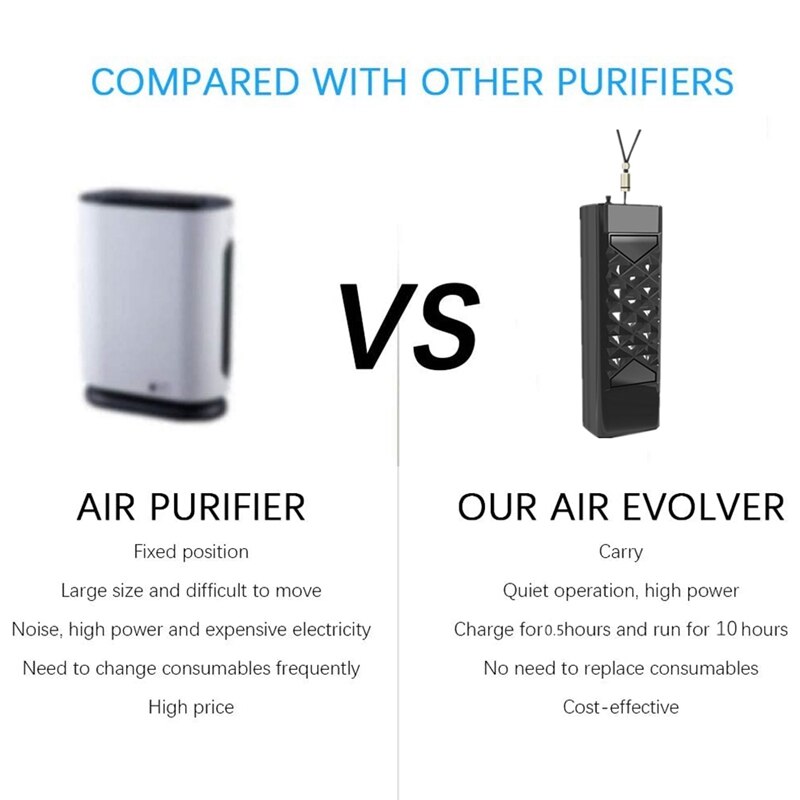 Personlig luftrenser halskjede usb bærbar luftrenser bærbar mini negativ ion luftfrisker lav støy