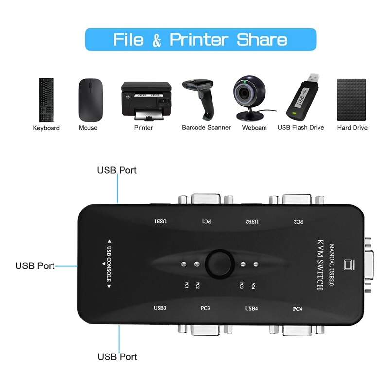 USB KVM VGA Switcher, 4 Ports USB 2.0 KVM Switch Box Adapter, One-Button Swapping, 4 VGA Cables Included