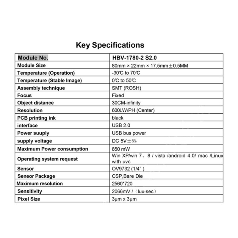 Top Deals Face Recognition AR Depth Detection 1 Megapixel High Definition Ov9732 Module Binocular Synchronous Camera Module,100D