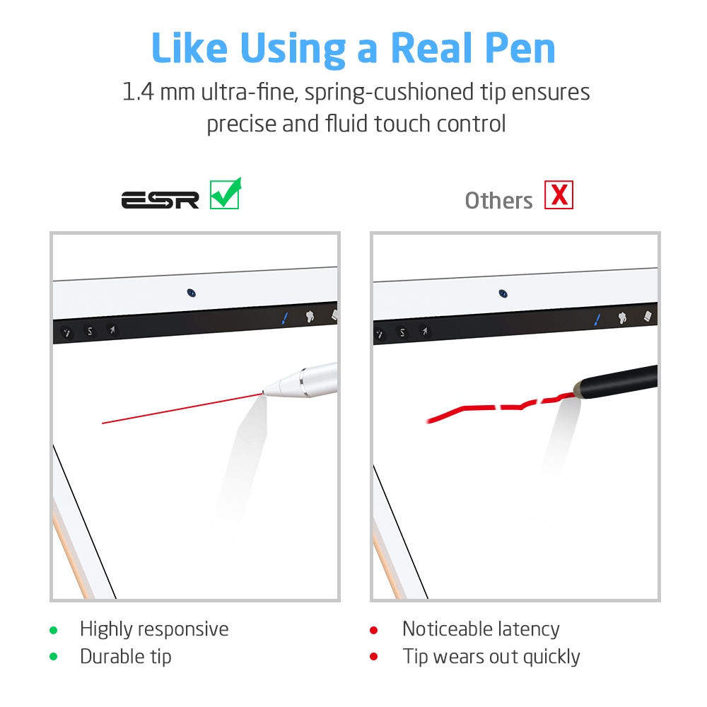 ESR Stylus Pencil Pen Universal Digital Stylus Touch Pencil for iPad iPhone Samsung Mobile Phone Tablet Stylus for iOS Android
