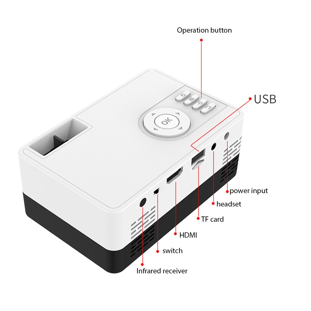 J15 Mini Projector Ondersteuning 1080P AV USB SD Card USB Huis Projector Draagbare Pocket Beamer VS J9