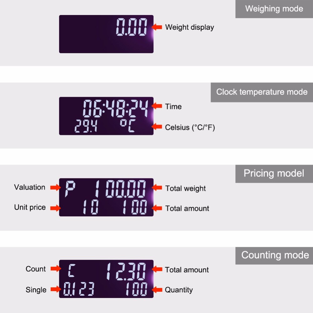 Yieryi 6 in 1 multifunksjons digital vekt elektronisk 100g/200g/300g/500g/1000g vektbalanse med håndflatekalkulator