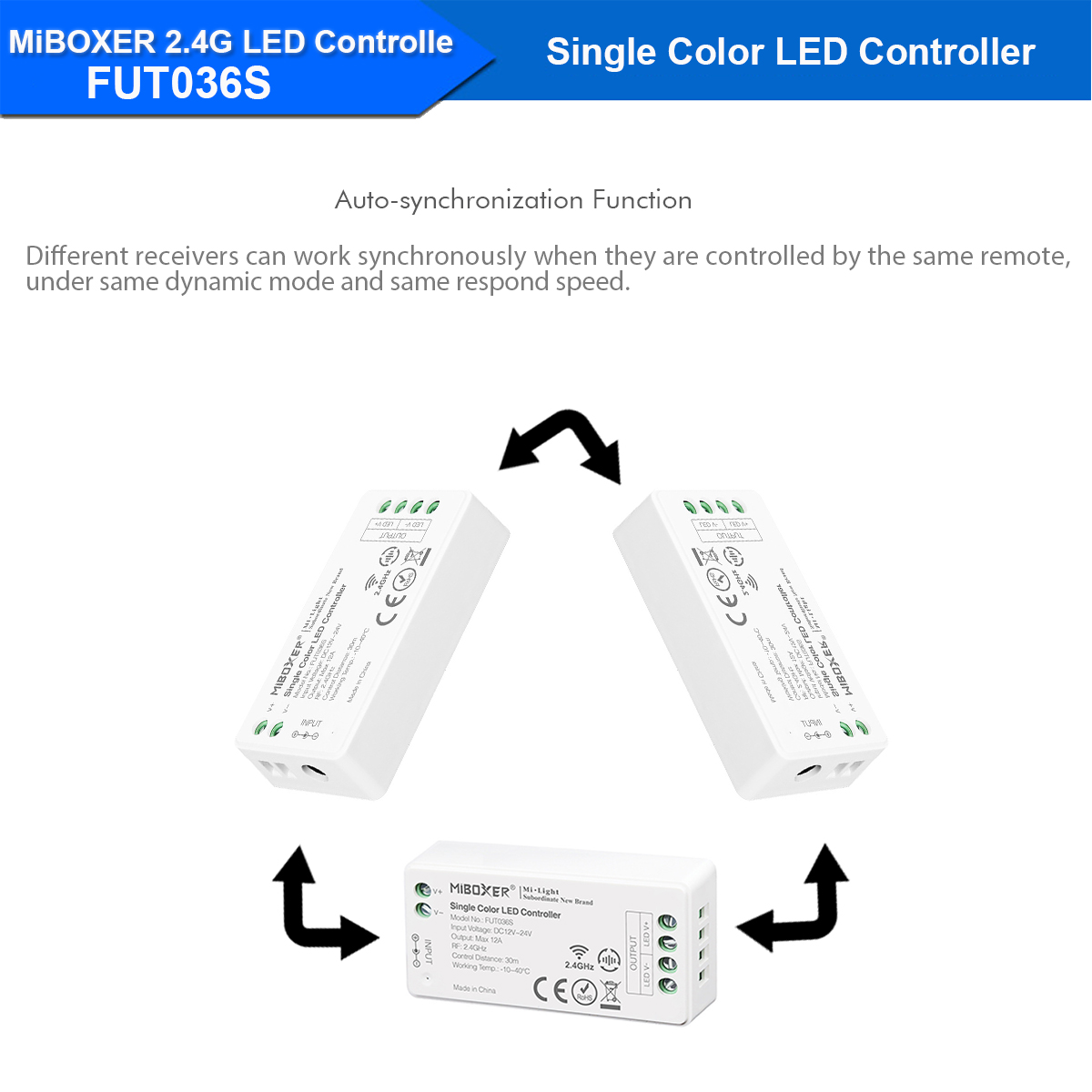 Milight MiBoxer Touch Dimmen Afstandsbediening Led Controller DC12V DC24V 12A PWM Draadloze 2.4G LED Dimmer Controller FUT036 voor 5050 3528
