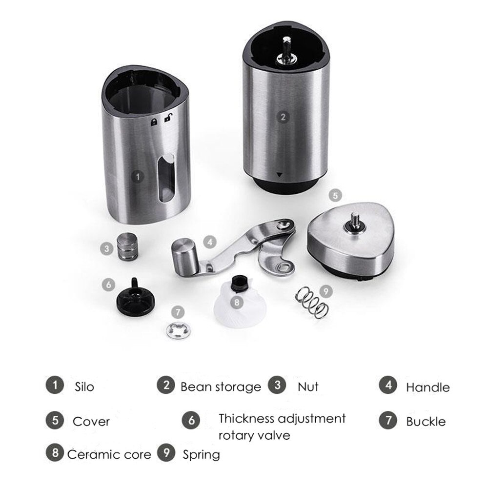 Handleiding Koffiemolen Wasbaar Keramische Core Rvs Handgemaakte Mini Draagbare Koffieboon Braam Slijpmachines Molen Keuken Tool