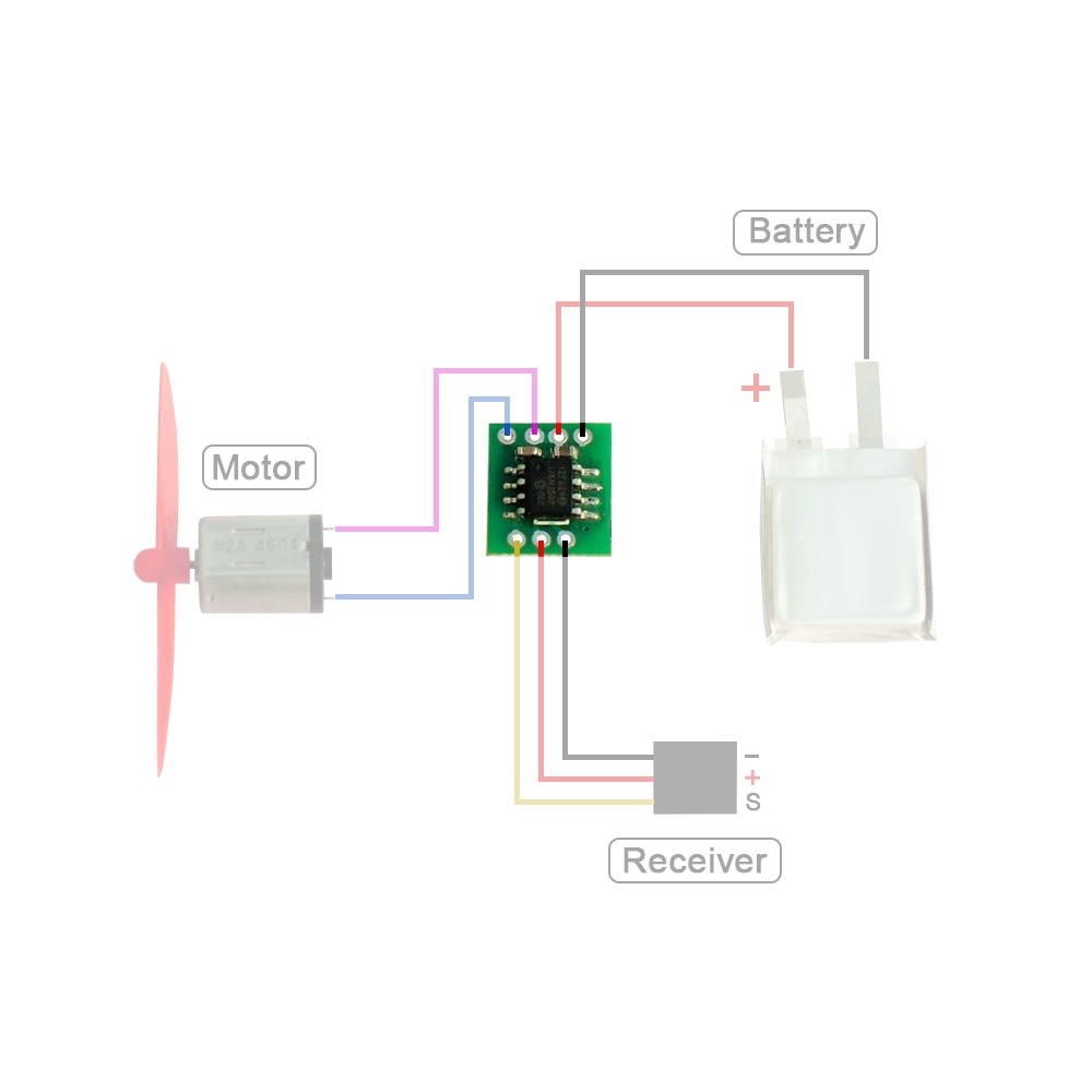Ultralight Mini 5A / 10A Brushed ESC 1S LIPO Battery Electric Speed Control/Receiver/Motor One-Way ESC For RC DIY Airplane